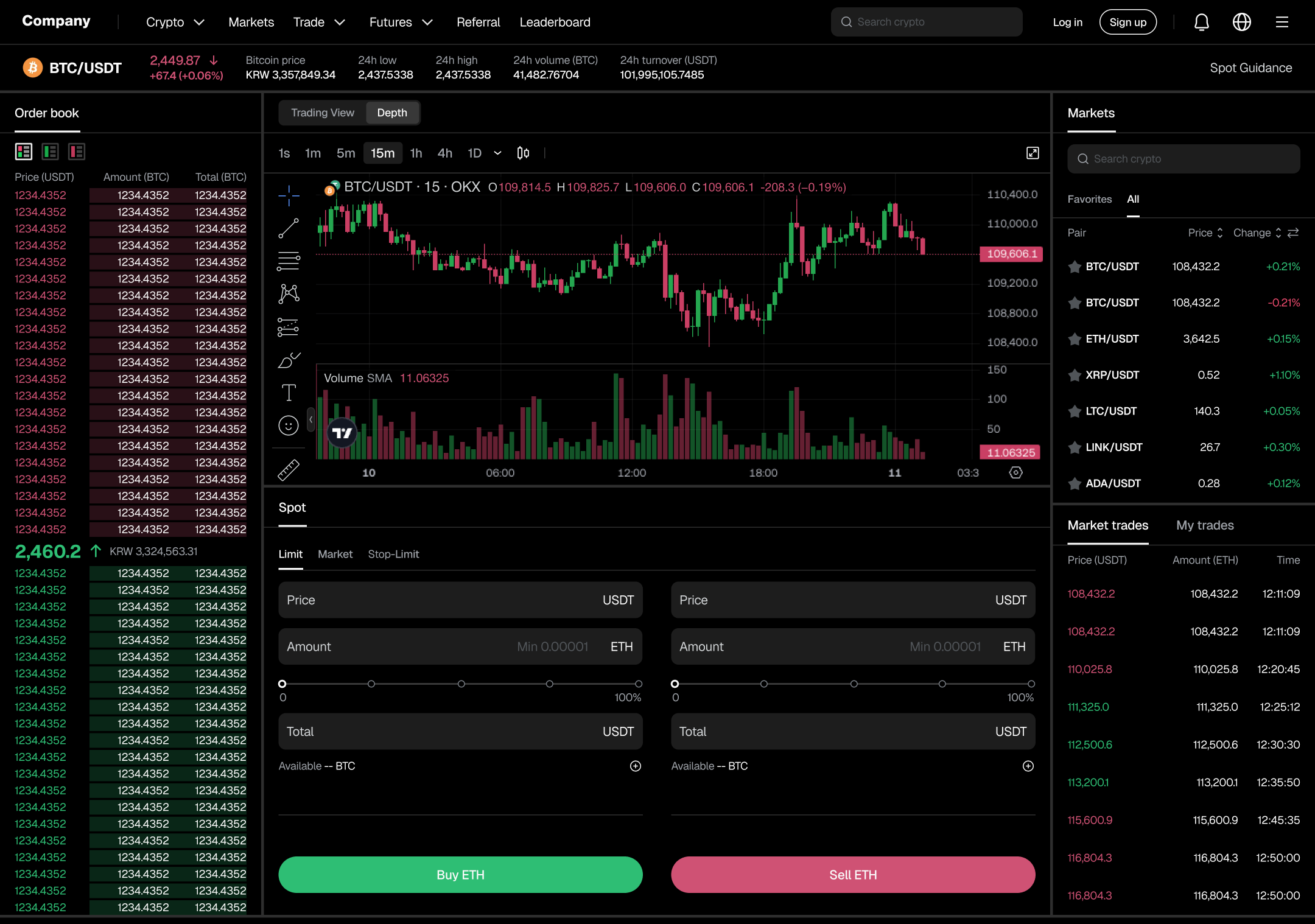 Trade.Built 관리자 대시보드